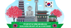 THÔNG BÁO TỔ CHỨC KỲ THI TIẾNG HÀN NĂM 2021 TRONG NGÀNH SẢN XUẤT CHẾ TẠO VÀ NGƯ NGHIỆP